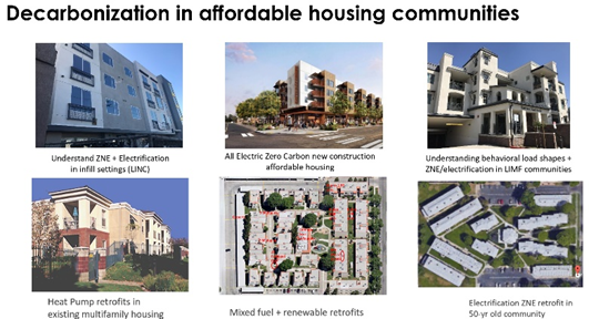 Decarbonization in Multi-family Affordable Housing Communities