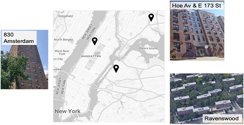 New York Multi-Family Affordable Housing Connected Community